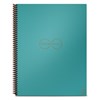 Rocketbook Core Letter Notebook A4 Neptune Teal