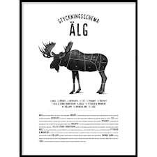 Styckningsschema älg Poster30x40cm