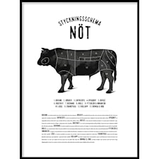 Styckningsschema nöt Poster50x70cm